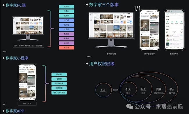 设计软件